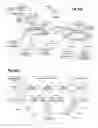 Fig. 06 - Server device, user interface appliance, and media processing network