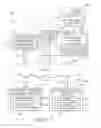 Fig. 02 - Method for associating content objects with a database