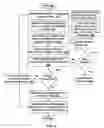Fig. 07 - System, method and computer program product for collaborative broadcast media