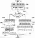 Fig. 01 - Electronic mailbox address book management system and method for the same