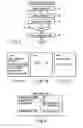 Fig. 06 - Communication terminal and server access method