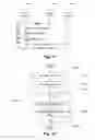 Fig. 10 - Privacy Information Reporting Systems with Refined Content Model