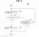 Fig. 06 - Content providing mobile terminal and method