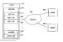 Fig. 01 - Integration of local and remote jobs in the job queue