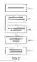 Fig. 04 - Integration of local and remote jobs in the job queue