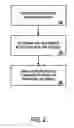 Fig. 03 - Peripheral interface alert message for downstream device