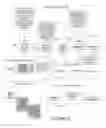 Fig. 09 - Method of and System for Presence Management in Telecommunications