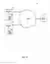 Fig. 03 - Multipurpose Interface and Control System