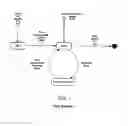 Fig. 12 - Multipurpose Interface and Control System