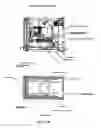 Fig. 35 - Multipurpose Interface and Control System