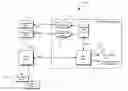 Fig. 01 - Method and system for improved management of a communication network by extending the simple network management protocol