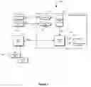 Fig. 02 - Method and system for improved management of a communication network by extending the simple network management protocol