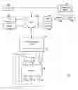 Fig. 01 - Event-driven component mirroring method and system