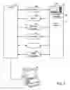 Fig. 08 - Event-driven component mirroring method and system