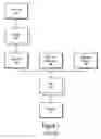 Fig. 02 - Method and apparatus for protecting HTTP session data from data crossover using aspect-oriented programming