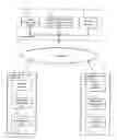 Fig. 01 - Video distribution system having a call control and video distribution coordination server