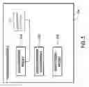 Fig. 06 - Dynamically Configurable Web Services