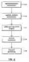 Fig. 09 - Dynamically Configurable Web Services