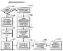 Fig. 01 - Web application for accessing media streams
