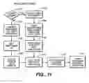 Fig. 13 - Web application for accessing media streams