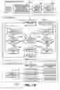 Fig. 19 - Web application for accessing media streams