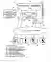 Fig. 01 - Operations switches and systems for providing operations service for networks