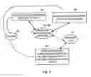 Fig. 06 - Operations switches and systems for providing operations service for networks