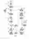 Fig. 03 - Communications system providing enhanced client-server communications and related methods
