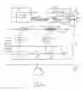 Fig. 03 - DMA descriptor queue read and cache write pointer arrangement