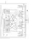 Fig. 04 - DMA descriptor queue read and cache write pointer arrangement