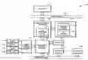 Fig. 01 - Address window support for direct memory access translation