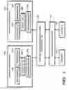 Fig. 04 - Address window support for direct memory access translation