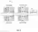Fig. 09 - Memory single-to-multi load repeater architecture