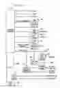 Fig. 04 - Data streamer