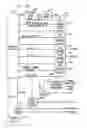 Fig. 05 - Data streamer