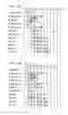 Fig. 10 - Data streamer