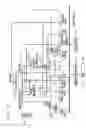 Fig. 19 - Data streamer