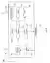 Fig. 02 - Haptic messaging in handheld communication devices