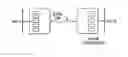 Fig. 01 - Modular computer
