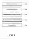 Fig. 04 - Data clearing methods and computer systems utilizing the same