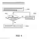 Fig. 05 - Data clearing methods and computer systems utilizing the same