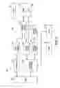 Fig. 03 - OSD deterministic object fragmentation optimization in a disc drive