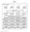 Fig. 02 - Technology for managing storage units