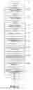 Fig. 06 - Serialization of media transfer communications