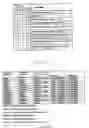 Fig. 03 - Caching data
