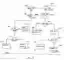 Fig. 04 - Caching data