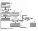 Fig. 01 - Architecture support of best-effort atomic transactions for multiprocessor systems