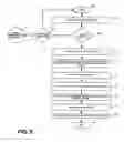 Fig. 06 - Message based inter-process for high volume data