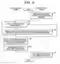 Fig. 12 - Disk array system and method for migrating from one storage system to another