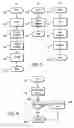 Fig. 04 - Secure storage management system and method